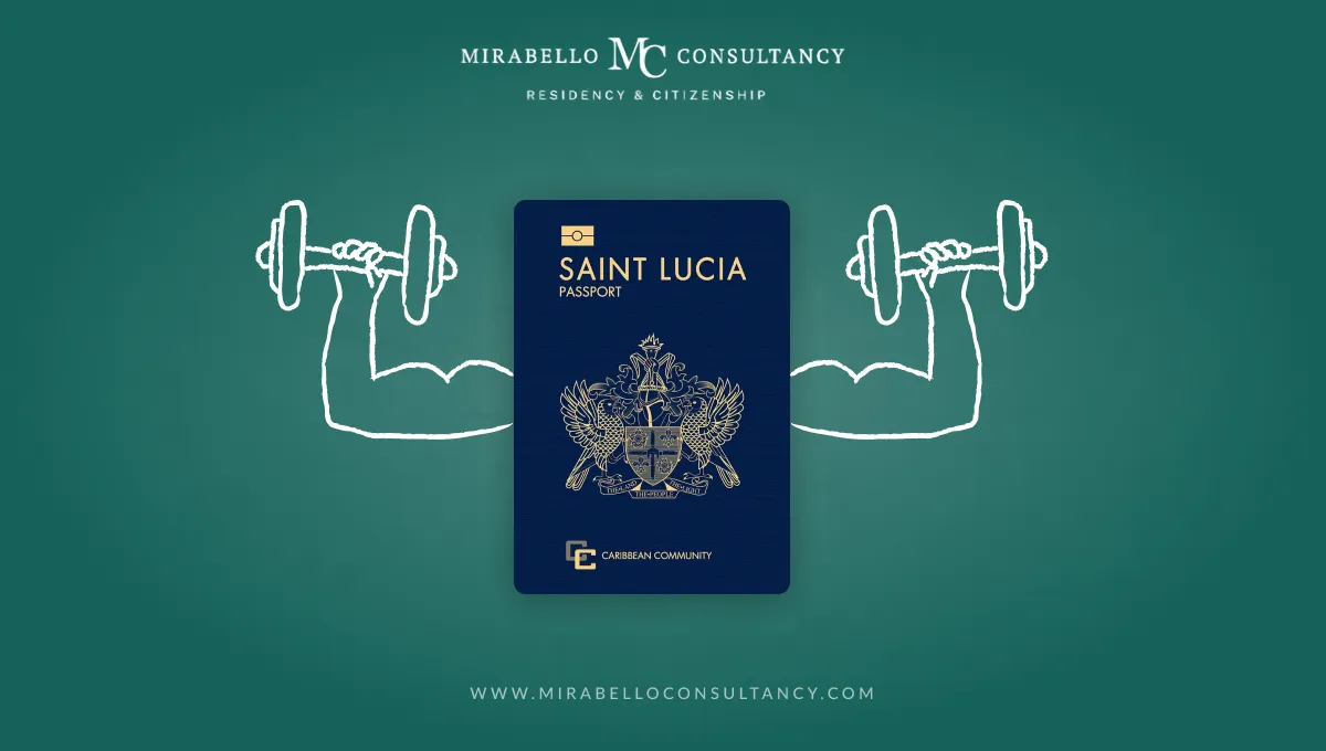 How strong is the Saint Lucia passport?